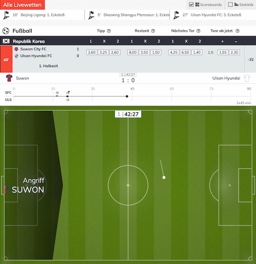 Bahigo Livewetten