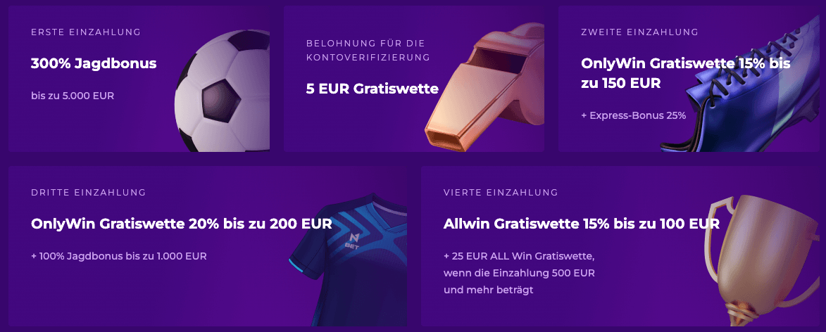 N1Bet Willkommensbonuspaket