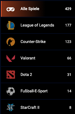 Dreambet Esport Angebot