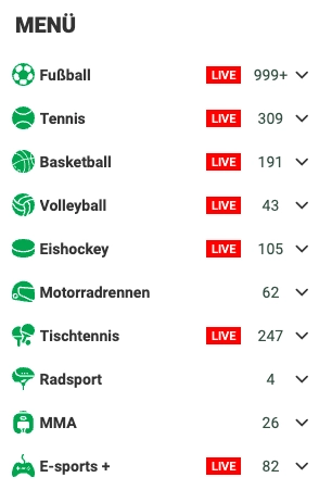 BetsAmigo Sportwetten Angebot