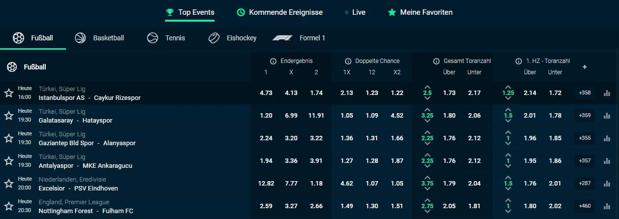 rolletto schweiz sportwetten angebot