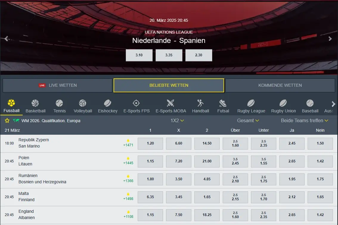 AllySpin Sportwetten