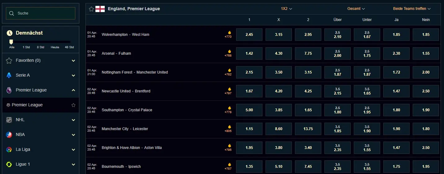 Monsterwin Sportwetten Schweiz