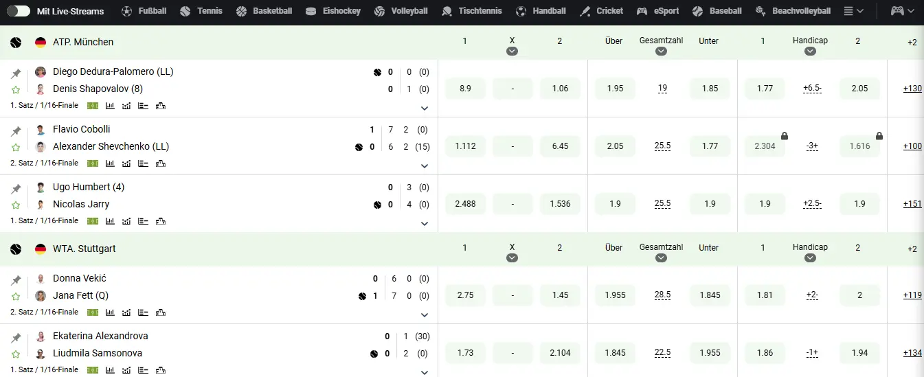 Sportwetten BetLabel